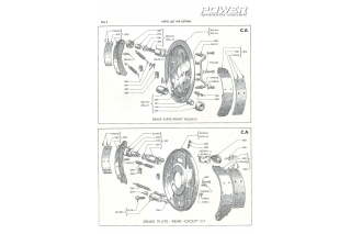 Know How: Φρένα Part XI 